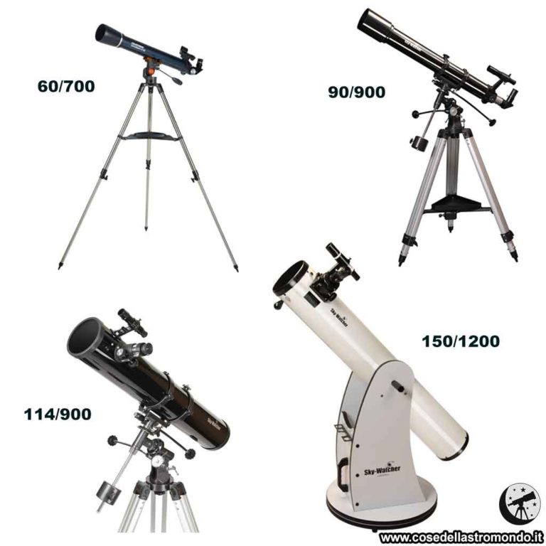Differenza Tra Telescopio Rifrattore E Riflettore